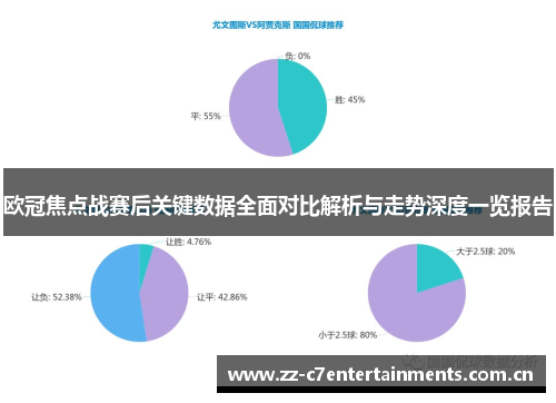 欧冠焦点战赛后关键数据全面对比解析与走势深度一览报告